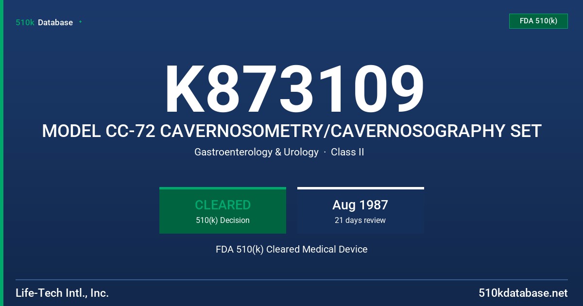 K873109 MODEL CC-72 CAVERNOSOMETRY/CAVERNOSOGRAPHY SET FDA 510(k) Cleared Medical Device