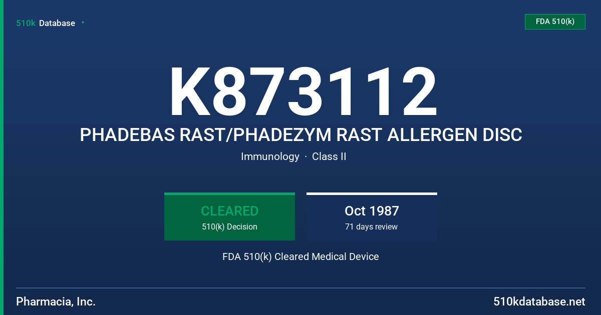 K873112 PHADEBAS RAST/PHADEZYM RAST ALLERGEN DISC FDA 510(k) Cleared Medical Device