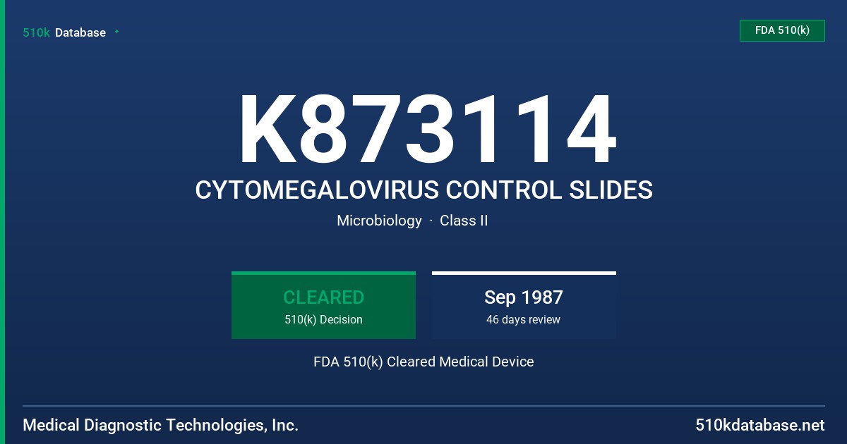 K873114 CYTOMEGALOVIRUS CONTROL SLIDES FDA 510(k) Cleared Medical Device