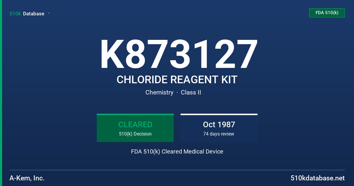 K873127 CHLORIDE REAGENT KIT FDA 510(k) Cleared Medical Device
