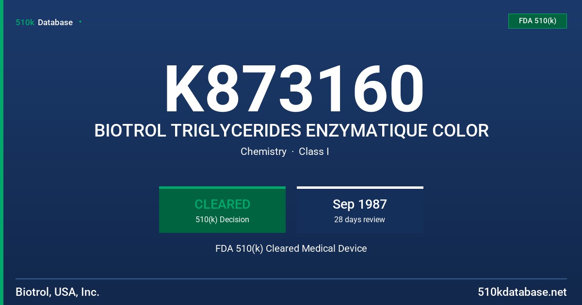 K873160 BIOTROL TRIGLYCERIDES ENZYMATIQUE COLOR FDA 510(k) Cleared Medical Device