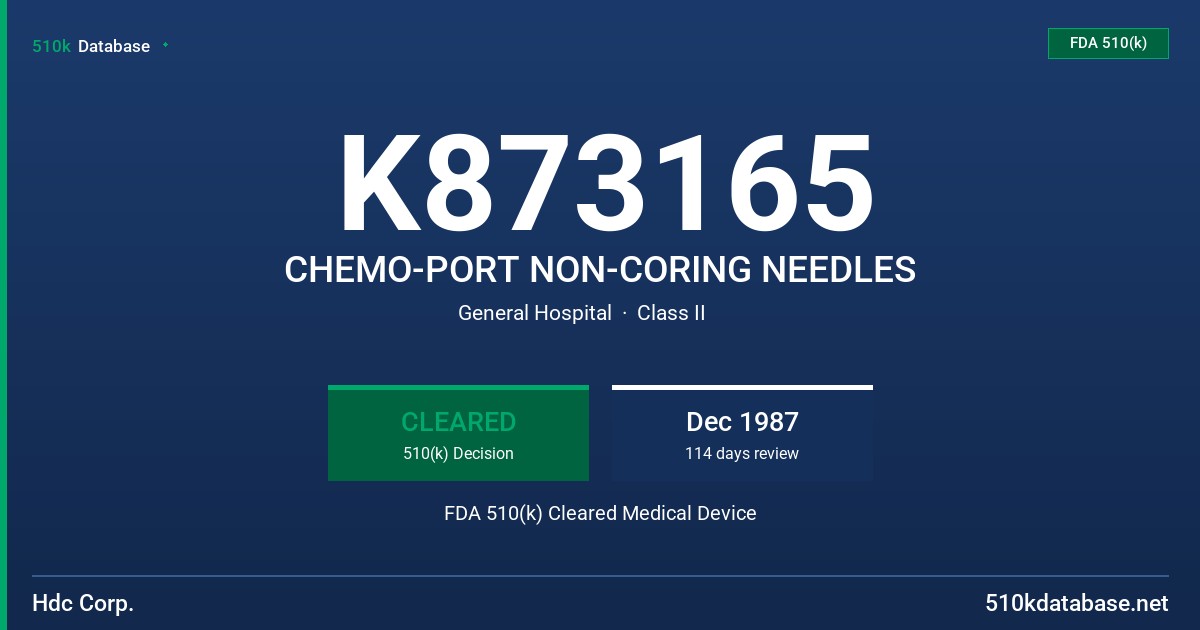 K873165 CHEMO-PORT NON-CORING NEEDLES FDA 510(k) Cleared Medical Device