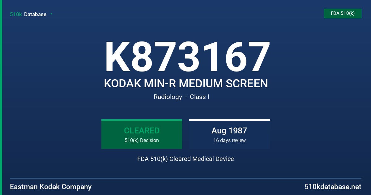 K873167 KODAK MIN-R MEDIUM SCREEN FDA 510(k) Cleared Medical Device