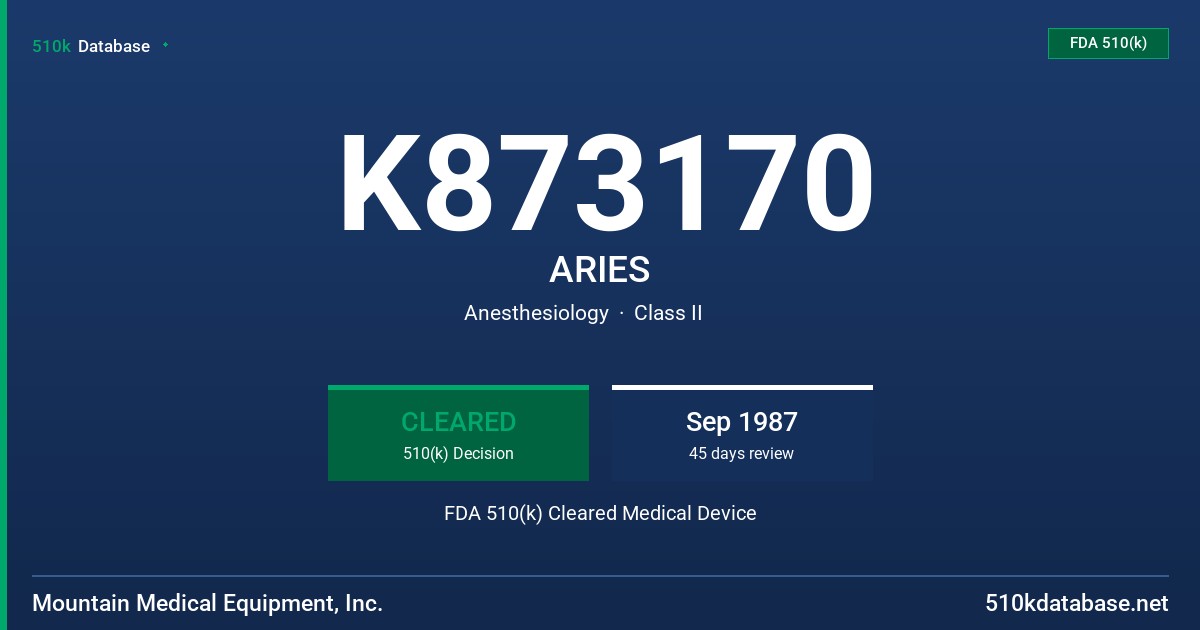K873170 ARIES FDA 510(k) Cleared Medical Device