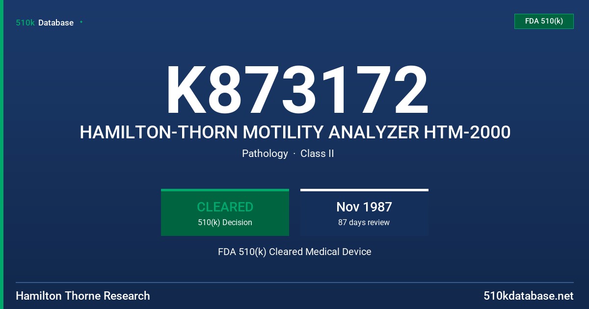 K873172 HAMILTON-THORN MOTILITY ANALYZER HTM-2000 FDA 510(k) Cleared Medical Device