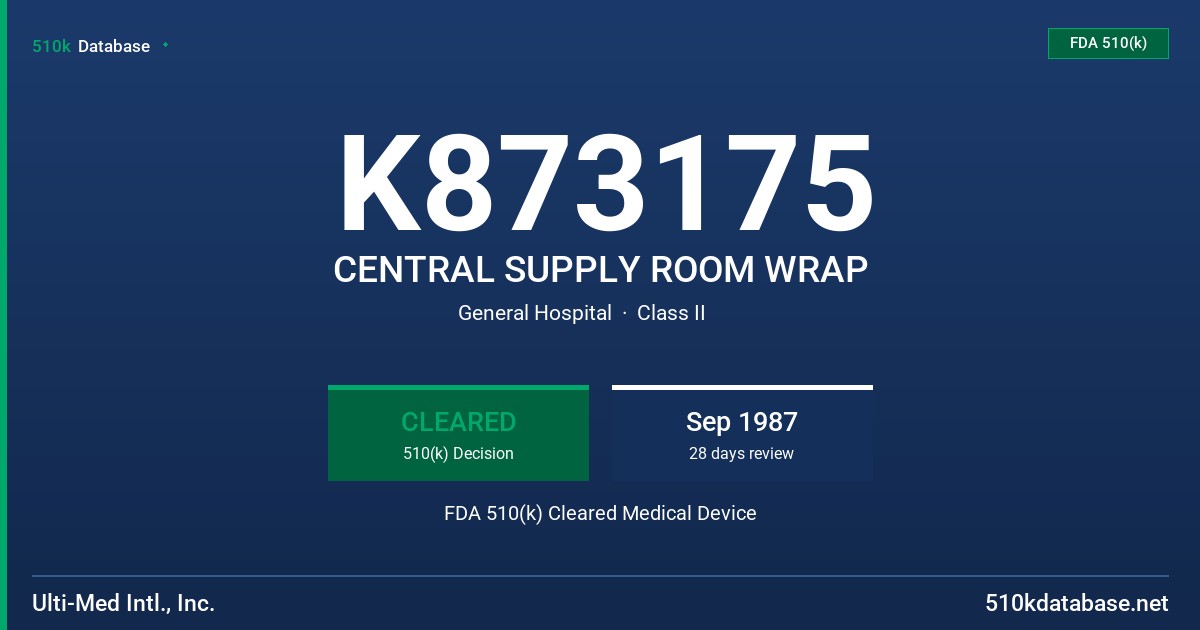 K873175 CENTRAL SUPPLY ROOM WRAP FDA 510(k) Cleared Medical Device