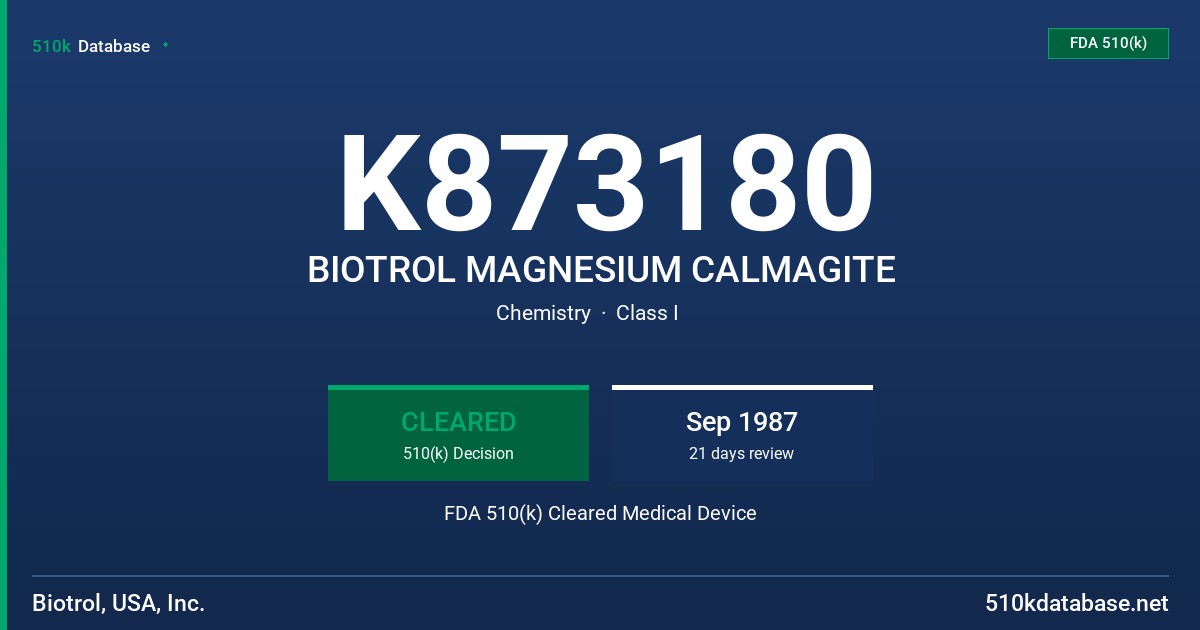 K873180 BIOTROL MAGNESIUM CALMAGITE FDA 510(k) Cleared Medical Device