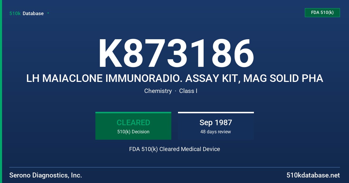 K873186 LH MAIACLONE IMMUNORADIO. ASSAY KIT, MAG SOLID PHA FDA 510(k) Cleared Medical Device