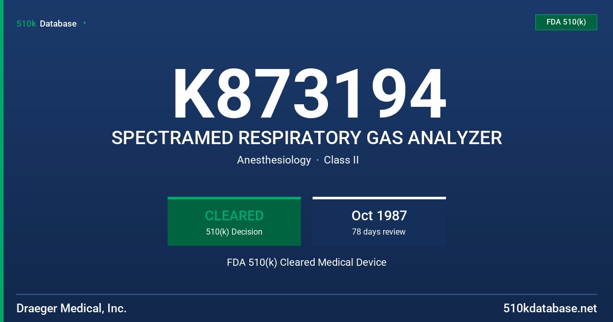 K873194 SPECTRAMED RESPIRATORY GAS ANALYZER FDA 510(k) Cleared Medical Device