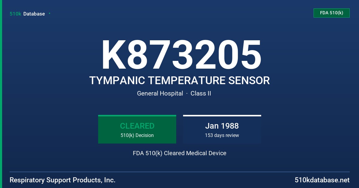 K873205 TYMPANIC TEMPERATURE SENSOR FDA 510(k) Cleared Medical Device