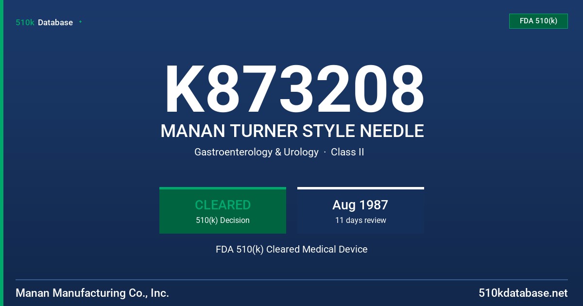 K873208 MANAN TURNER STYLE NEEDLE FDA 510(k) Cleared Medical Device