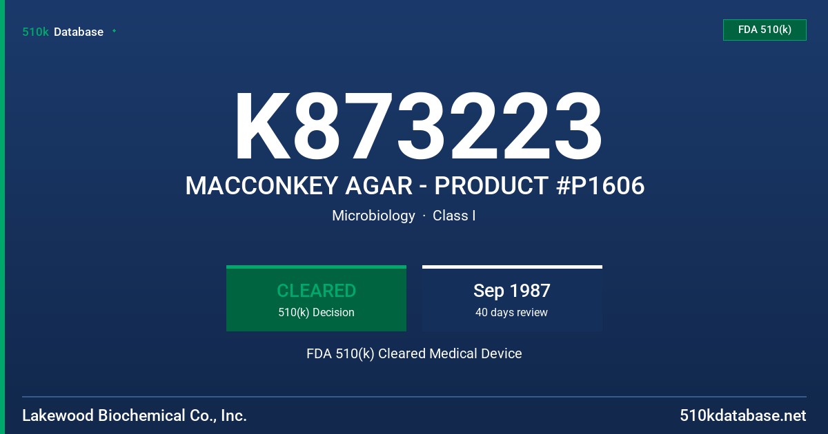K873223 MACCONKEY AGAR - PRODUCT #P1606 FDA 510(k) Cleared Medical Device
