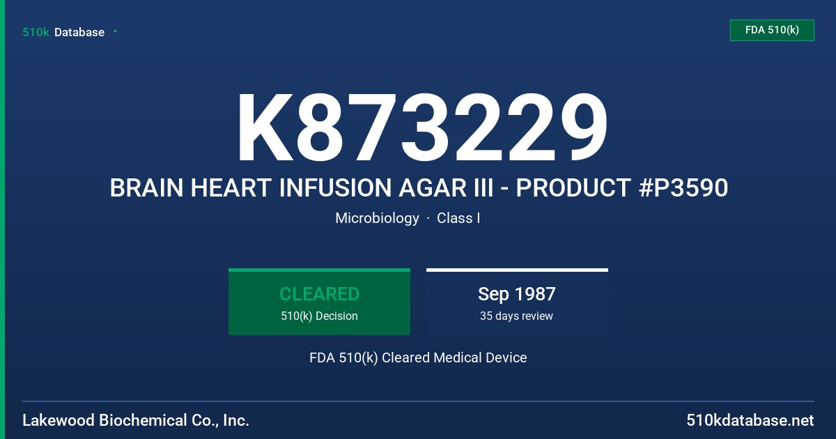 K873229 BRAIN HEART INFUSION AGAR III - PRODUCT #P3590 FDA 510(k) Cleared Medical Device