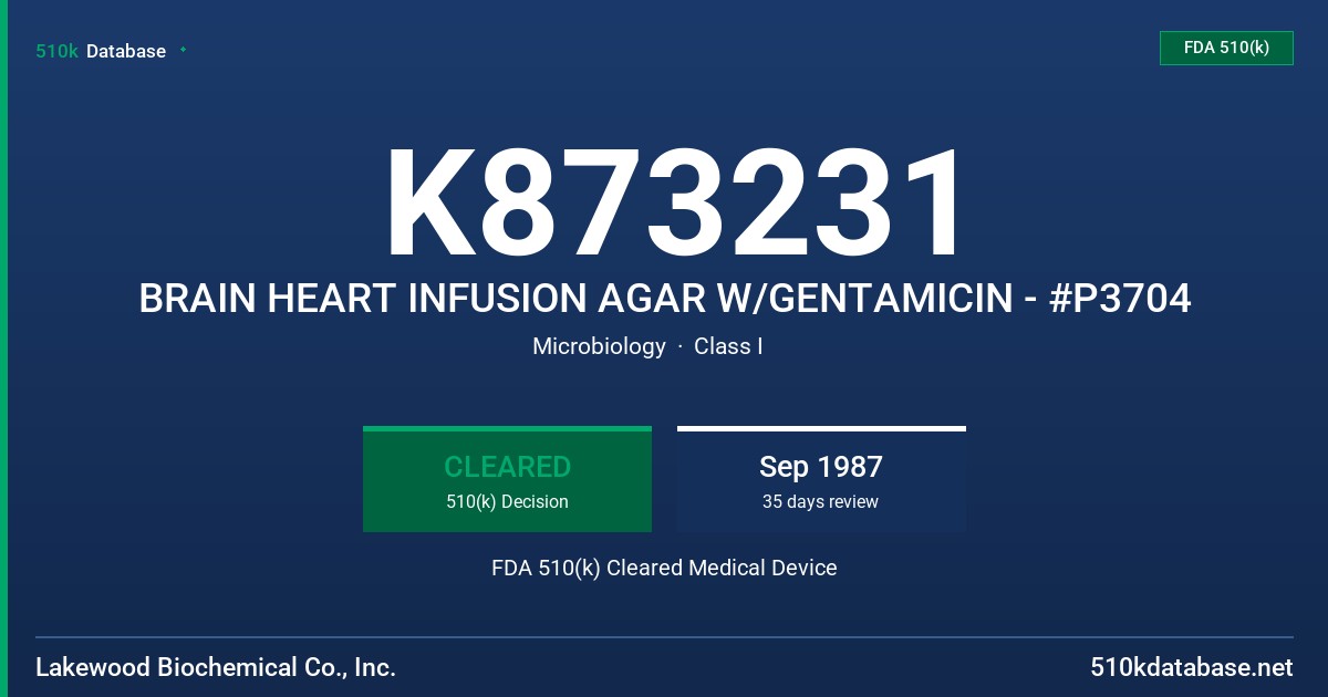 K873231 BRAIN HEART INFUSION AGAR W/GENTAMICIN - #P3704 FDA 510(k) Cleared Medical Device