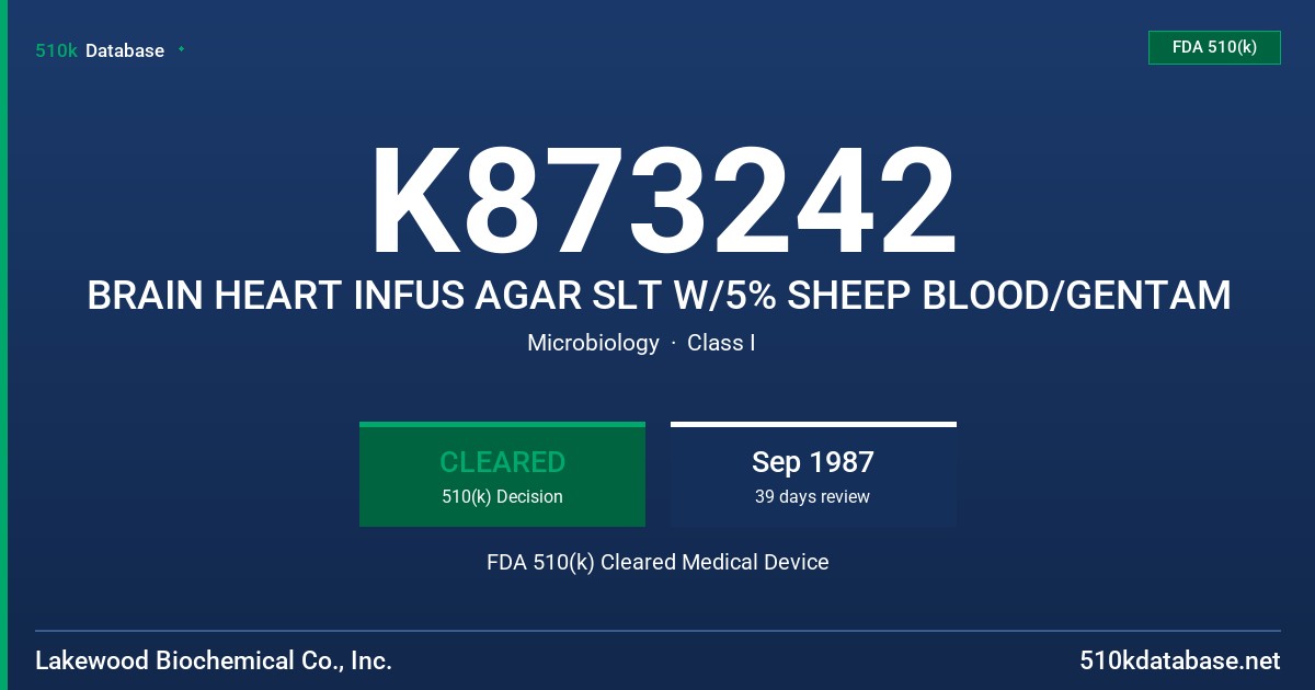 K873242 BRAIN HEART INFUS AGAR SLT W/5% SHEEP BLOOD/GENTAM FDA 510(k) Cleared Medical Device