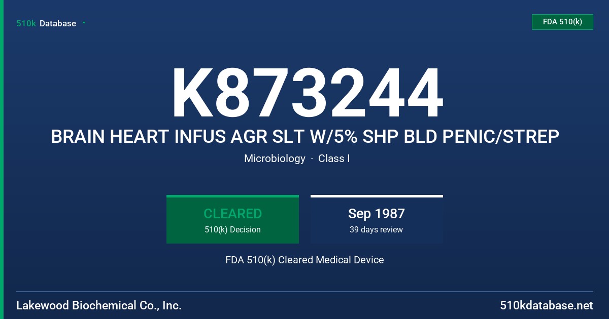 K873244 BRAIN HEART INFUS AGR SLT W/5% SHP BLD PENIC/STREP FDA 510(k) Cleared Medical Device