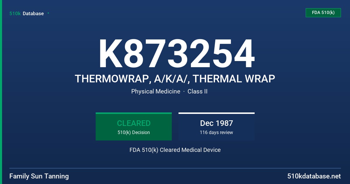 K873254 THERMOWRAP, A/K/A/, THERMAL WRAP FDA 510(k) Cleared Medical Device