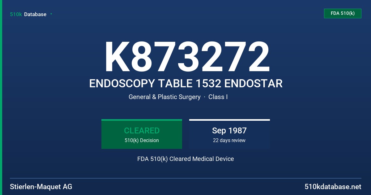 K873272 ENDOSCOPY TABLE 1532 ENDOSTAR FDA 510(k) Cleared Medical Device