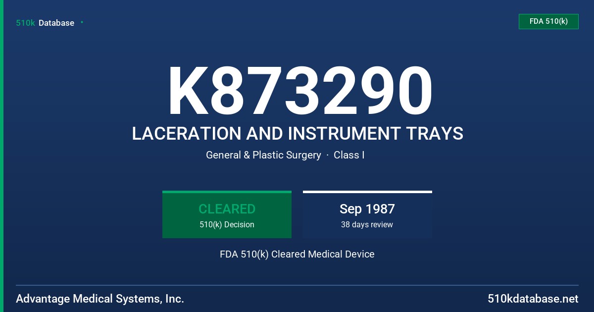 K873290 LACERATION AND INSTRUMENT TRAYS FDA 510(k) Cleared Medical Device