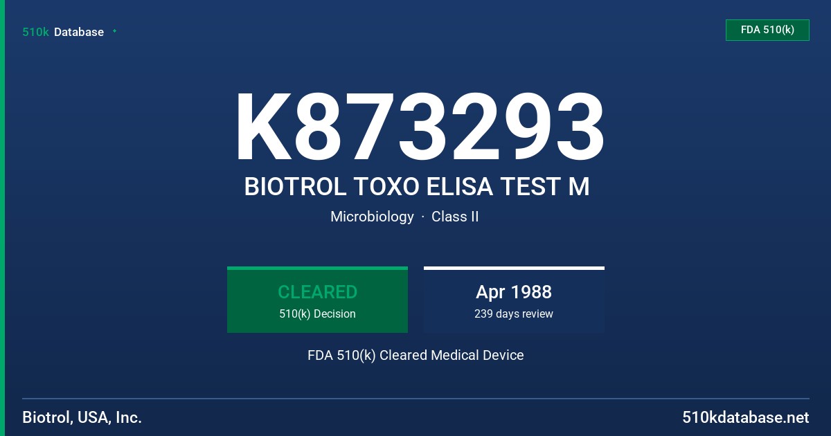 K873293 BIOTROL TOXO ELISA TEST M FDA 510(k) Cleared Medical Device