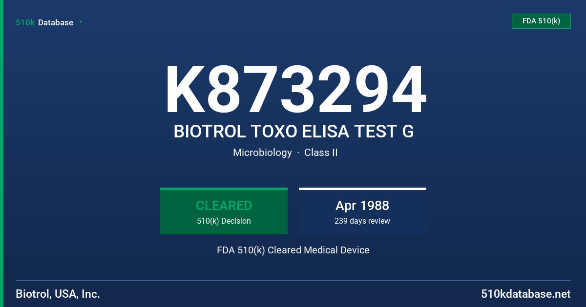 K873294 BIOTROL TOXO ELISA TEST G FDA 510(k) Cleared Medical Device