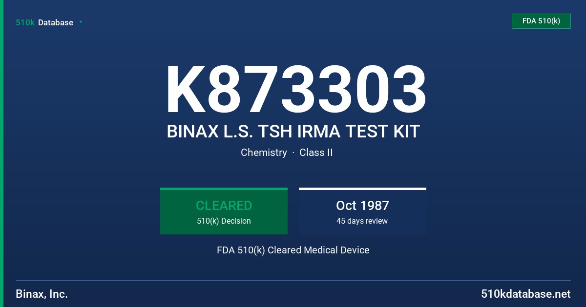 K873303 BINAX L.S. TSH IRMA TEST KIT FDA 510(k) Cleared Medical Device