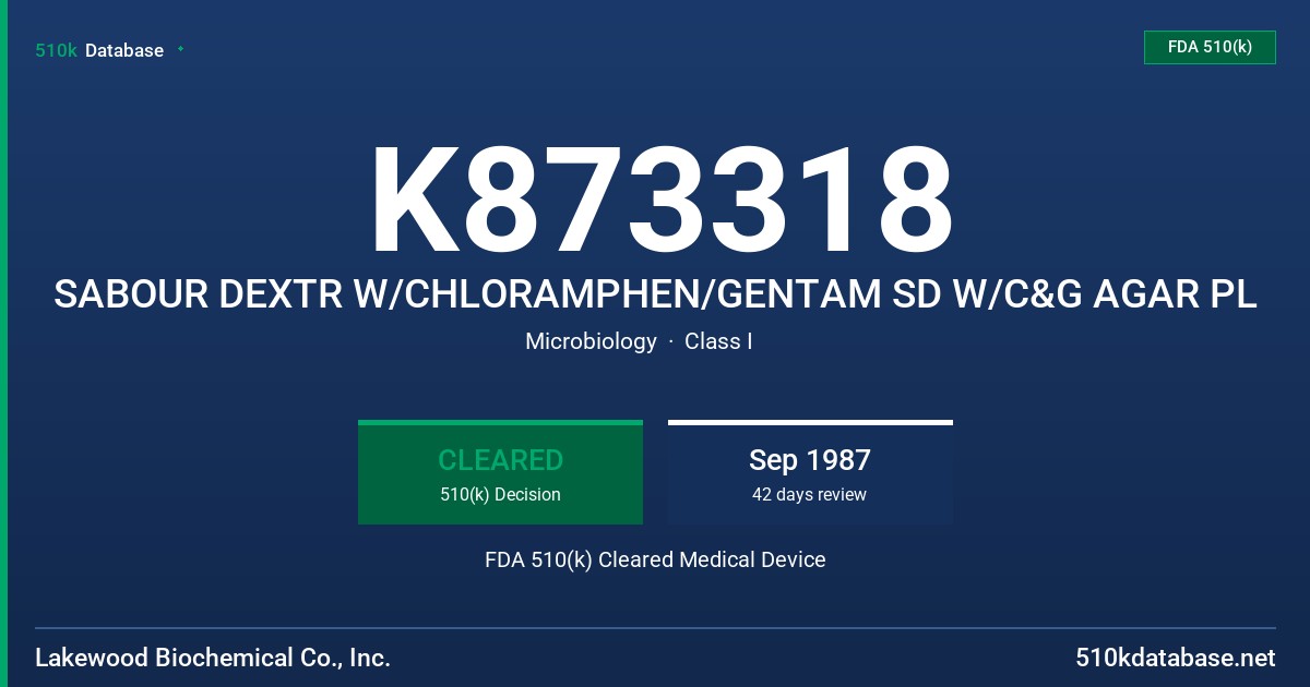 K873318 SABOUR DEXTR W/CHLORAMPHEN/GENTAM SD W/C&G AGAR PL FDA 510(k) Cleared Medical Device