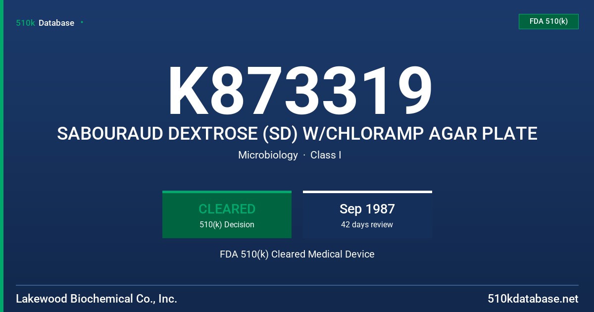 K873319 SABOURAUD DEXTROSE (SD) W/CHLORAMP AGAR PLATE FDA 510(k) Cleared Medical Device
