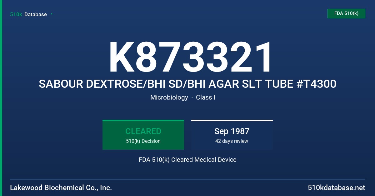 K873321 SABOUR DEXTROSE/BHI SD/BHI AGAR SLT TUBE #T4300 FDA 510(k) Cleared Medical Device