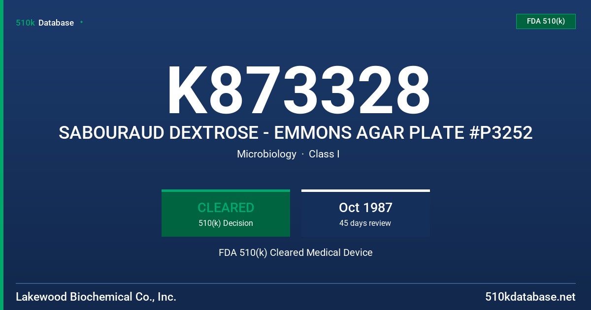 K873328 SABOURAUD DEXTROSE - EMMONS AGAR PLATE #P3252 FDA 510(k) Cleared Medical Device
