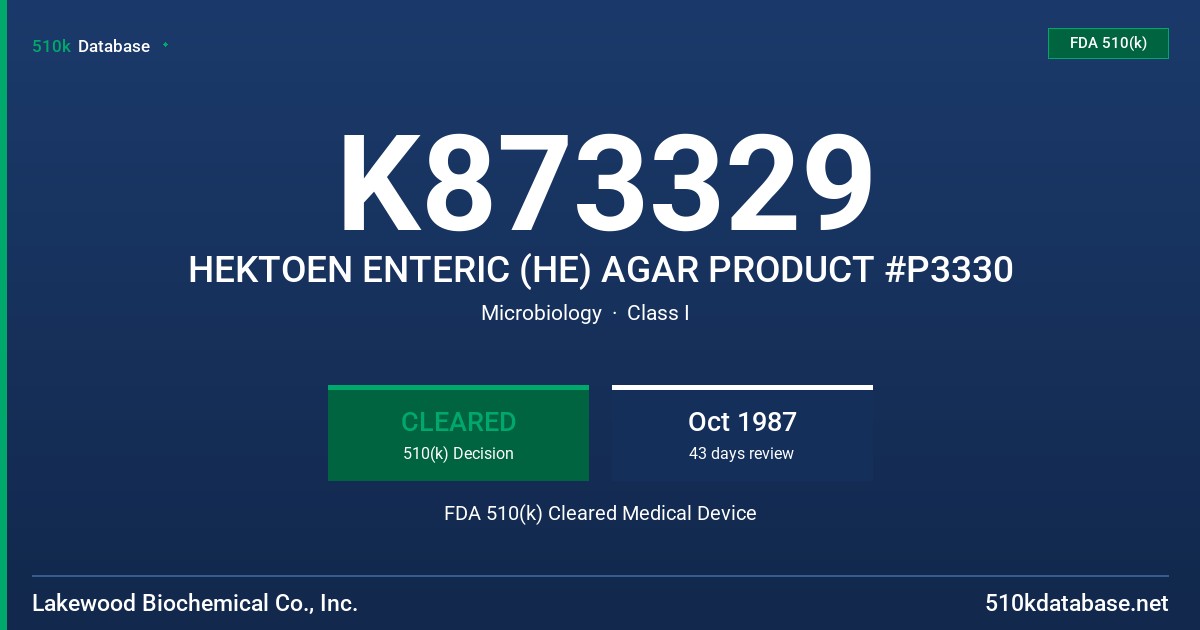 K873329 HEKTOEN ENTERIC (HE) AGAR PRODUCT #P3330 FDA 510(k) Cleared Medical Device