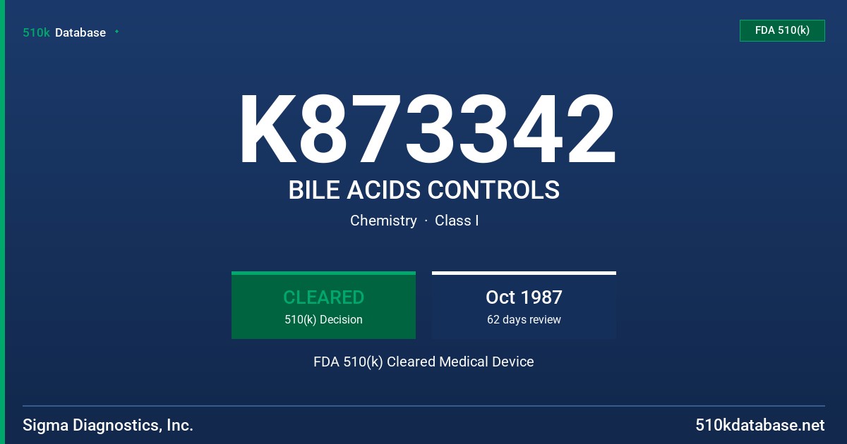 K873342 BILE ACIDS CONTROLS FDA 510(k) Cleared Medical Device