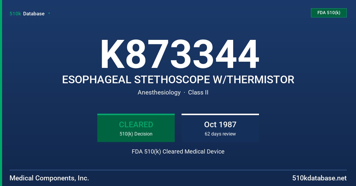 K873344 ESOPHAGEAL STETHOSCOPE W/THERMISTOR FDA 510(k) Cleared Medical Device