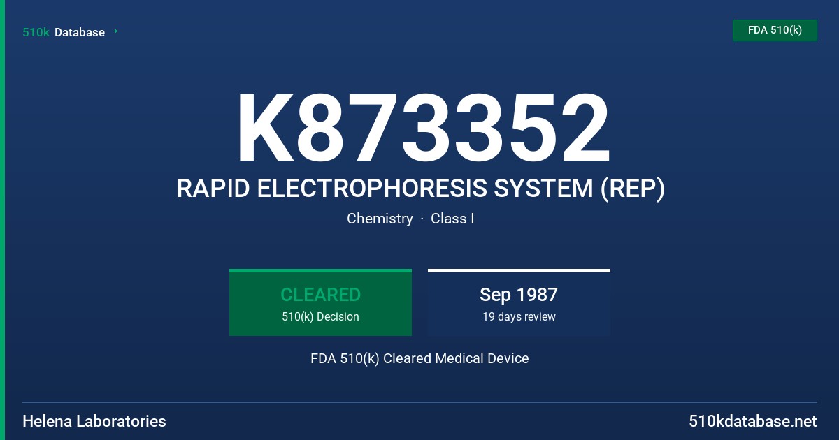 K873352 RAPID ELECTROPHORESIS SYSTEM (REP) FDA 510(k) Cleared Medical Device