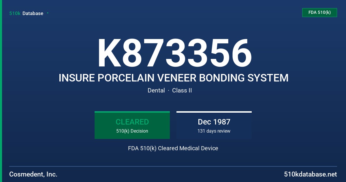 K873356 INSURE PORCELAIN VENEER BONDING SYSTEM FDA 510(k) Cleared Medical Device