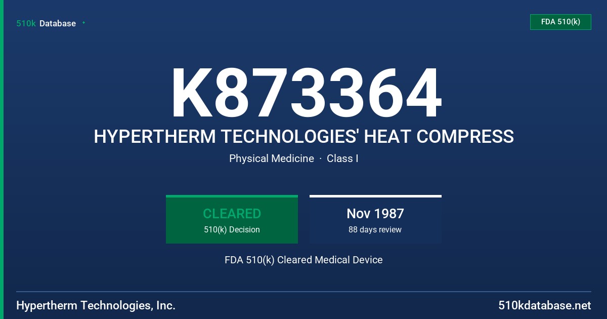 K873364 HYPERTHERM TECHNOLOGIES' HEAT COMPRESS FDA 510(k) Cleared Medical Device