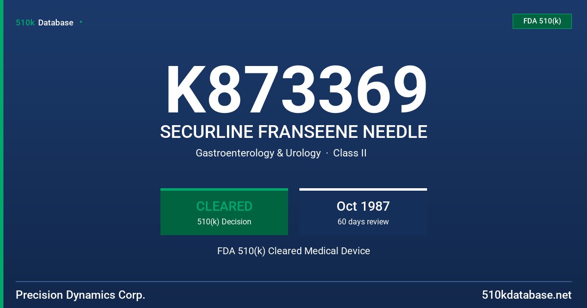 K873369 SECURLINE FRANSEENE NEEDLE FDA 510(k) Cleared Medical Device