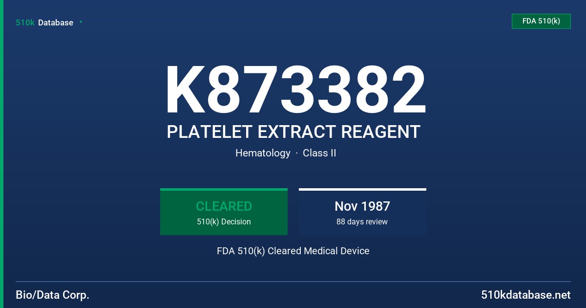 K873382 PLATELET EXTRACT REAGENT FDA 510(k) Cleared Medical Device