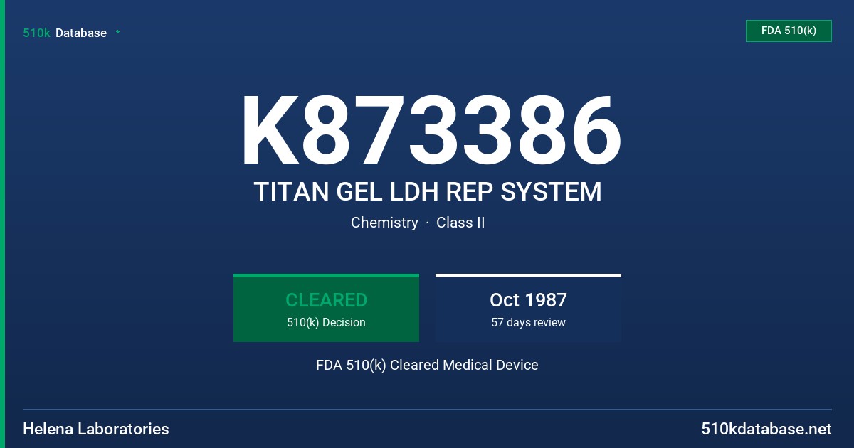 K873386 TITAN GEL LDH REP SYSTEM FDA 510(k) Cleared Medical Device
