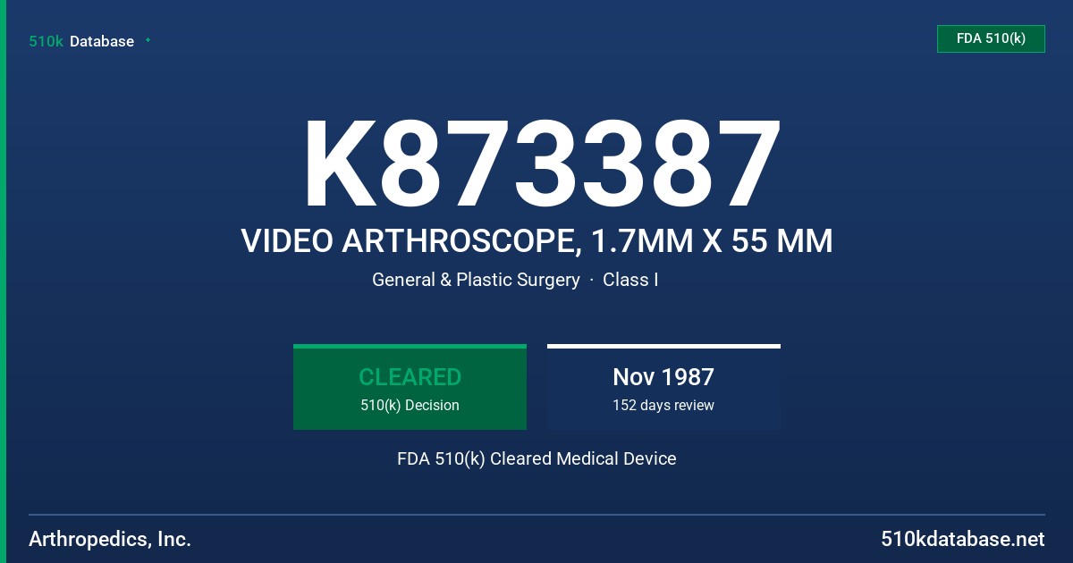 K873387 VIDEO ARTHROSCOPE, 1.7MM X 55 MM FDA 510(k) Cleared Medical Device