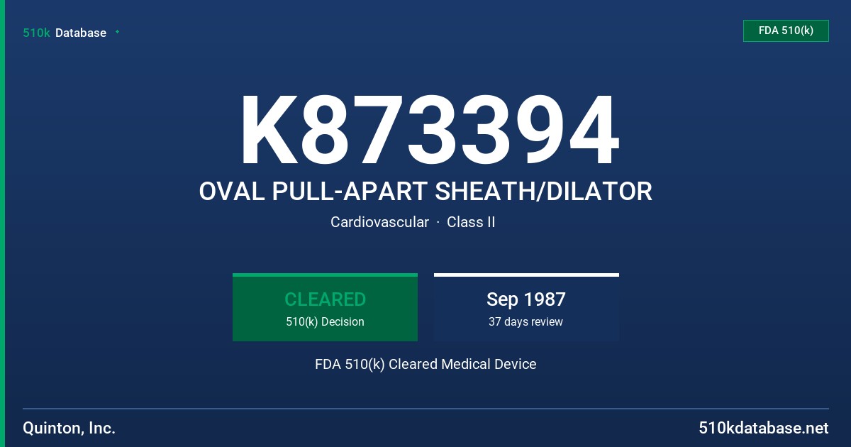 K873394 OVAL PULL-APART SHEATH/DILATOR FDA 510(k) Cleared Medical Device