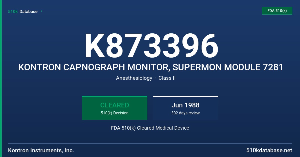 K873396 KONTRON CAPNOGRAPH MONITOR, SUPERMON MODULE 7281 FDA 510(k) Cleared Medical Device