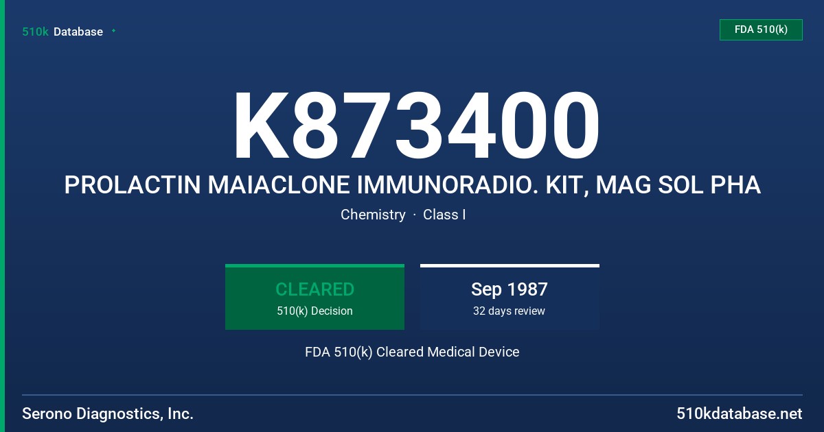 K873400 PROLACTIN MAIACLONE IMMUNORADIO. KIT, MAG SOL PHA FDA 510(k) Cleared Medical Device