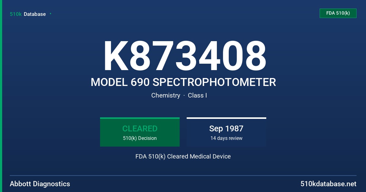 K873408 MODEL 690 SPECTROPHOTOMETER FDA 510(k) Cleared Medical Device