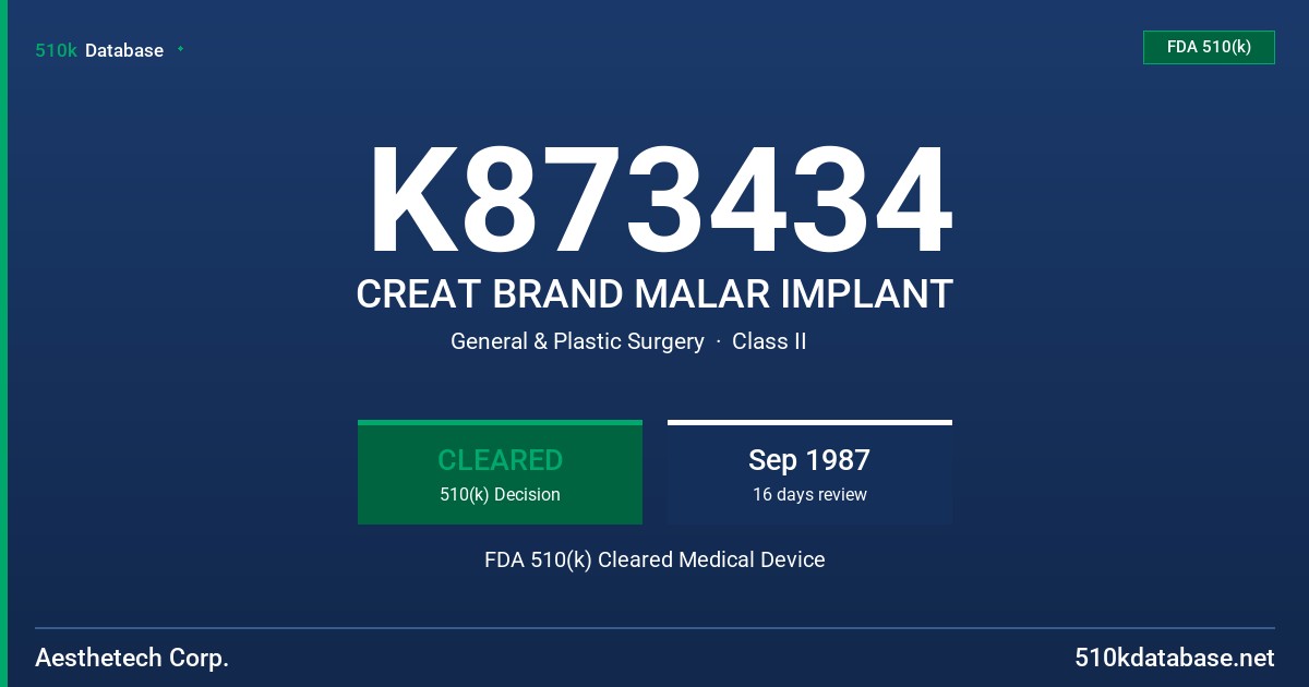 K873434 CREAT BRAND MALAR IMPLANT FDA 510(k) Cleared Medical Device