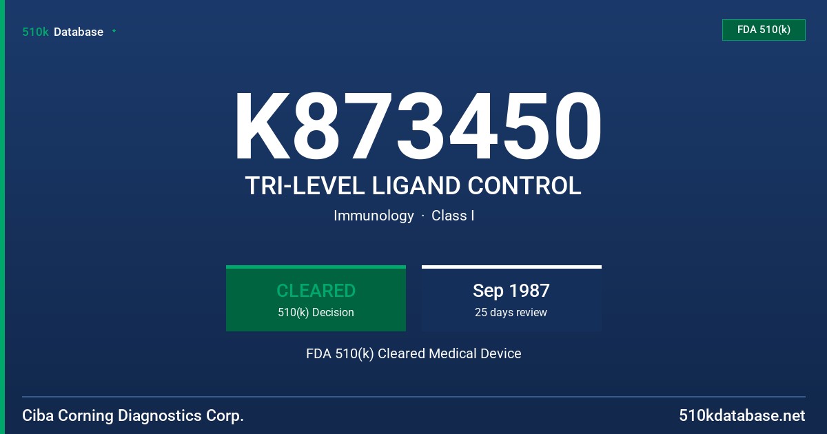 K873450 TRI-LEVEL LIGAND CONTROL FDA 510(k) Cleared Medical Device