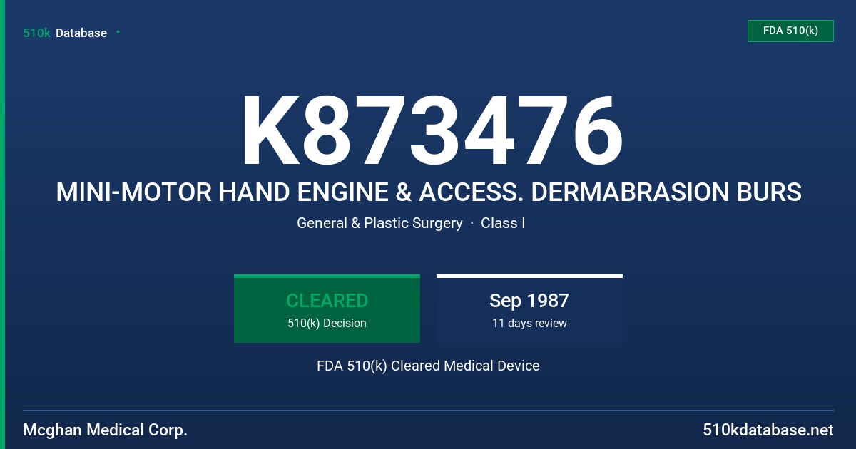 K873476 MINI-MOTOR HAND ENGINE & ACCESS. DERMABRASION BURS FDA 510(k) Cleared Medical Device