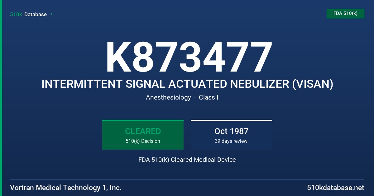 K873477 INTERMITTENT SIGNAL ACTUATED NEBULIZER (VISAN) FDA 510(k) Cleared Medical Device