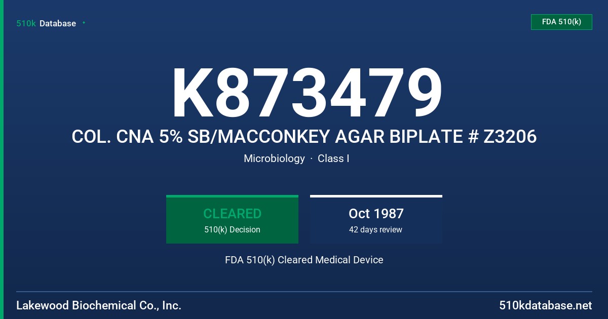 K873479 COL. CNA 5% SB/MACCONKEY AGAR BIPLATE # Z3206 FDA 510(k) Cleared Medical Device