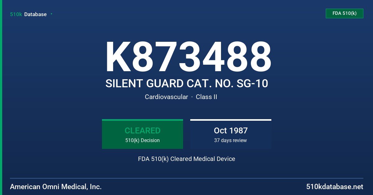 K873488 SILENT GUARD CAT. NO. SG-10 FDA 510(k) Cleared Medical Device
